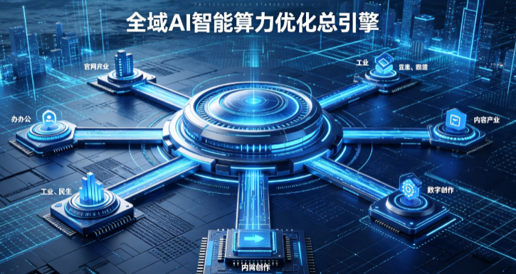 临城县AI算力优化赋能数字生态 智能技术迭代激活产业发展新动能