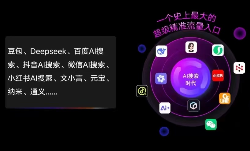 临城县AI智能推广新玩法，抢占搜索时代免费精准客源