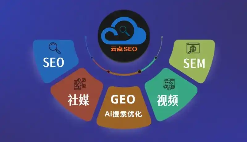 临城县GEO优化：AI智能体时代取代SEO的全新内容优化逻辑