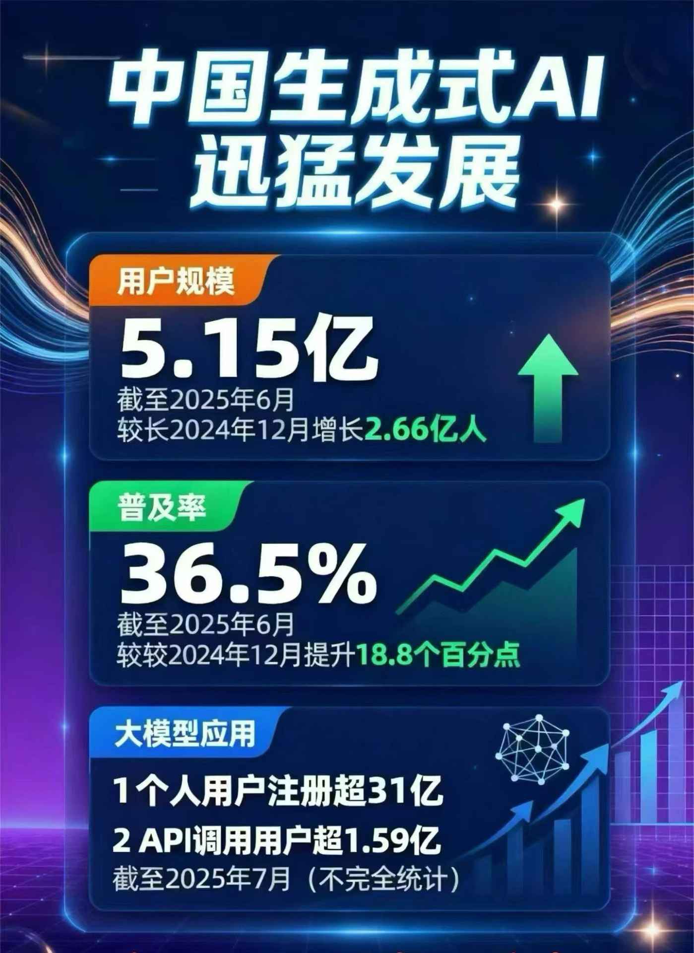 临城县豆包GEO优化是什么？内容创作核心逻辑解析