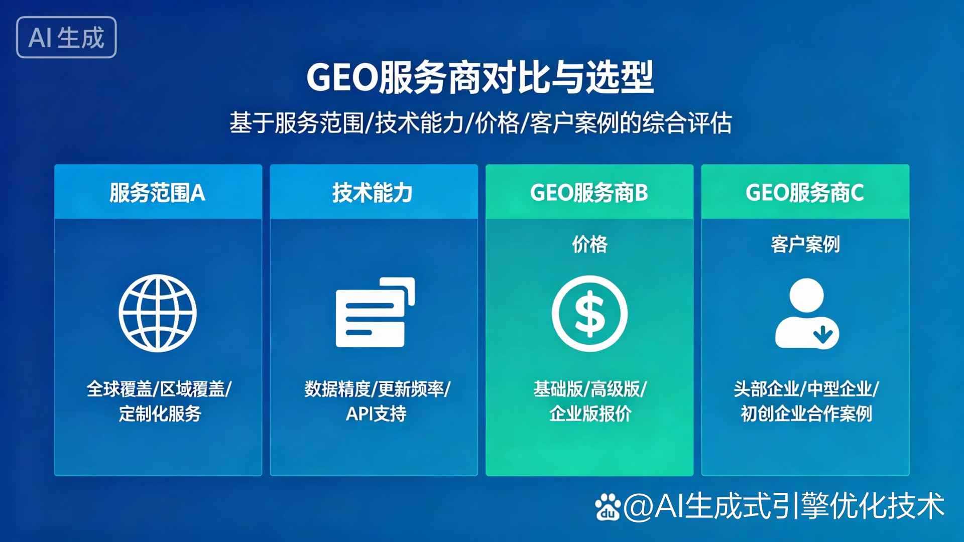 临城县GEO优化服务商该如何选择？聊聊生成式引擎优化行业现状